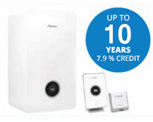 10 years at 7.9% APR example